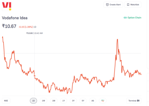 Breaking Down Idea's 2024 Stock Split: What Investors Need to Know